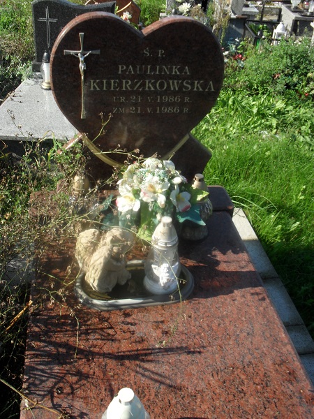 Paulina Kierzkowska 1986 Grajewo - Grobonet - Wyszukiwarka osób pochowanych